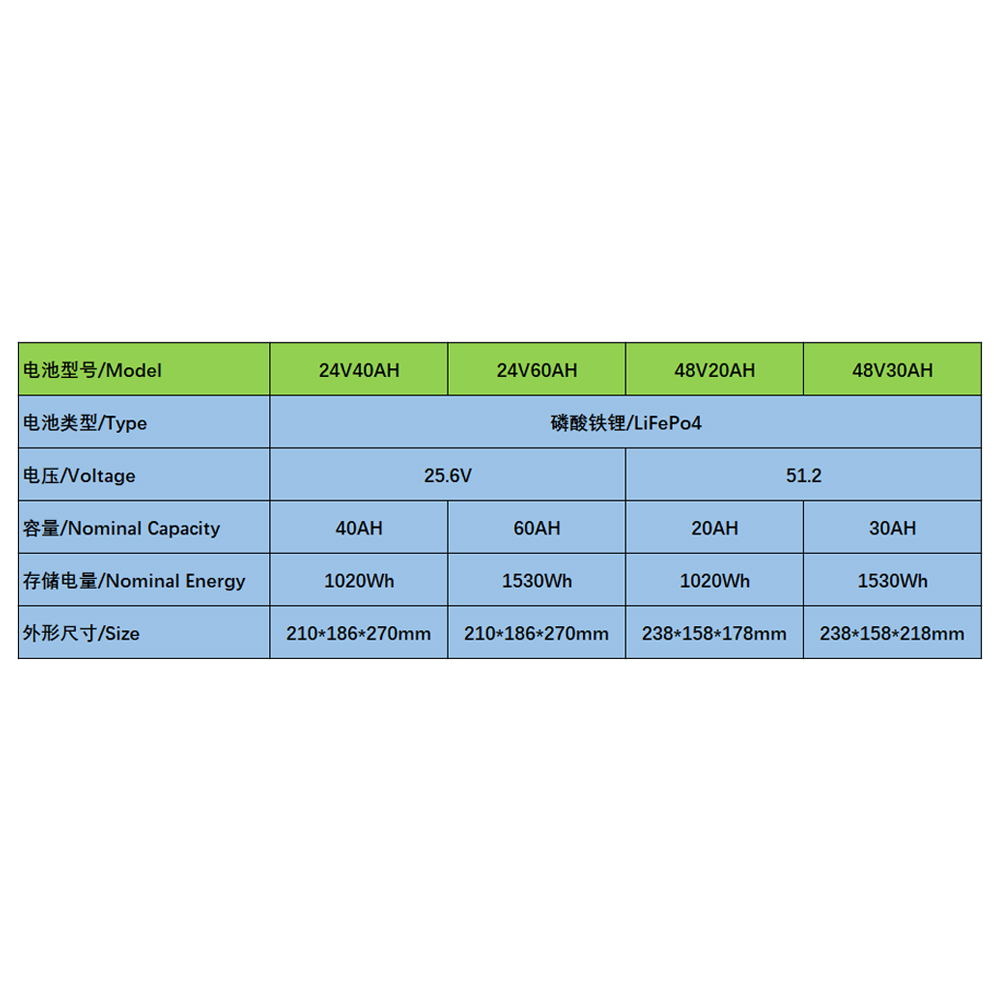 叉車鋰電池.jpg